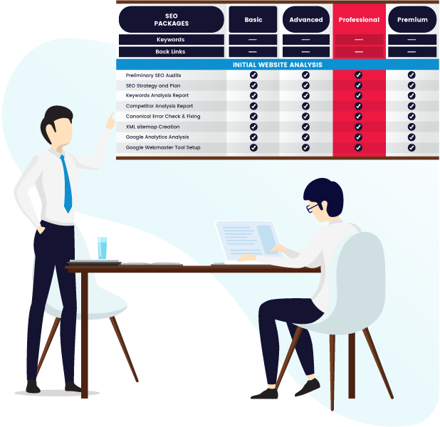 SEO Packages