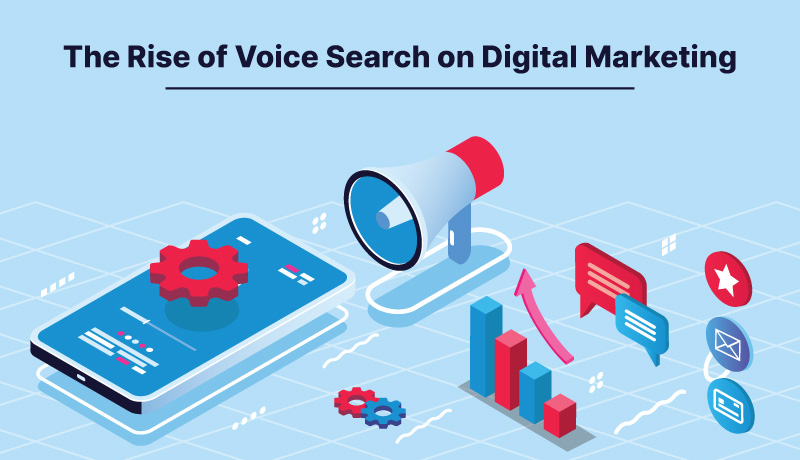 The Rise Of Voice Search in Florida