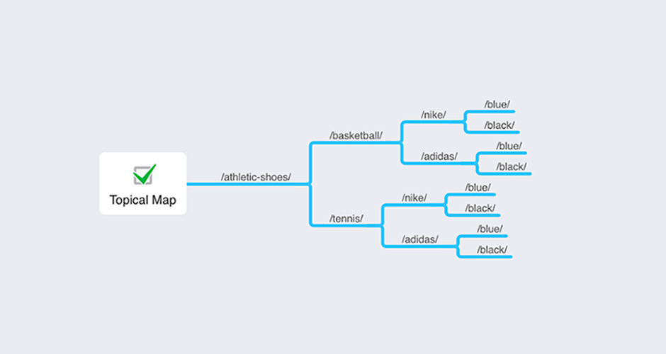 Topic Maps